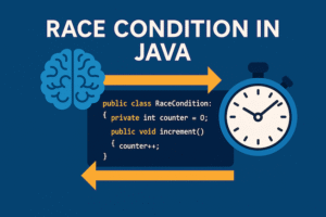Illustration showing a race condition in Java, with two threads competing to update a shared counter variable.